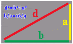 How to know TV size How to know TV dimensions length and width